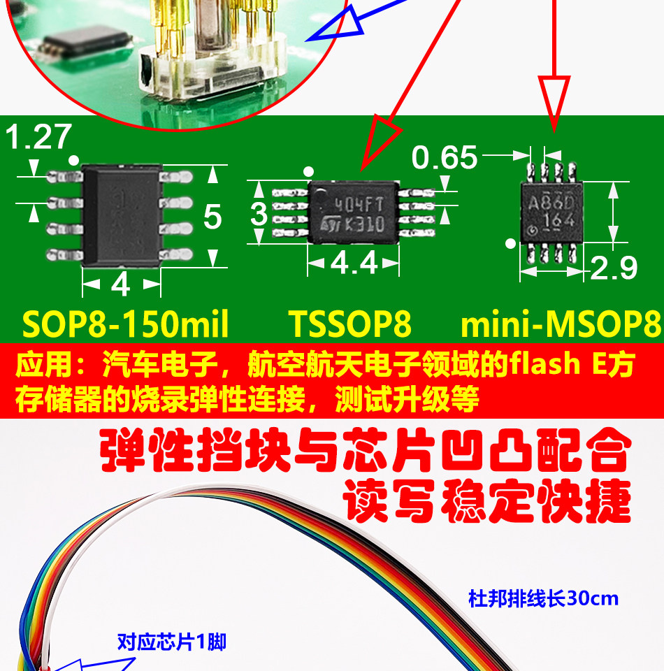 اختبار القراءة والكتابة وبرمجة - مراجعة Test Instruments وسعره